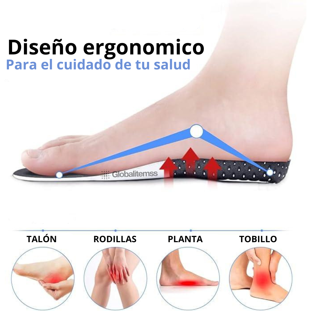 FLEXI 2.0® Plantillas Ergonomicas