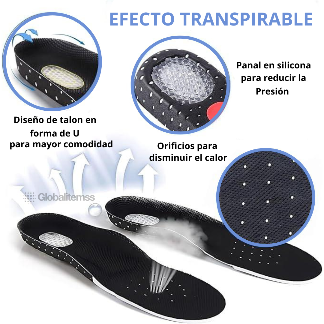 FLEXI 2.0® Plantillas Ergonomicas